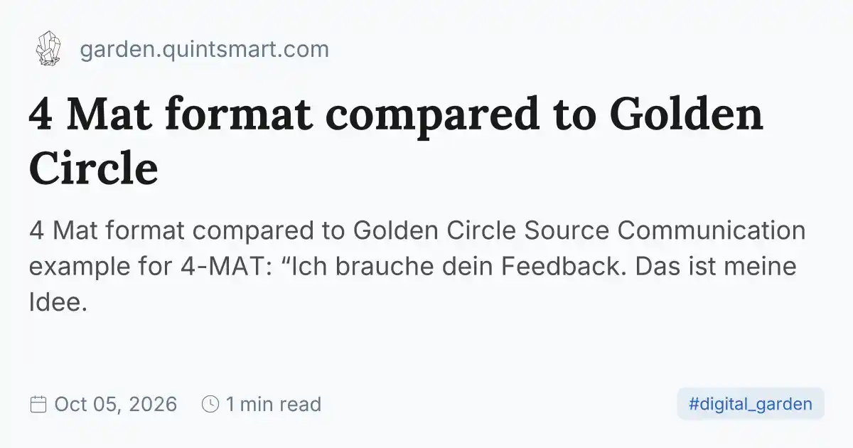 4 Mat format compared to Golden Circle