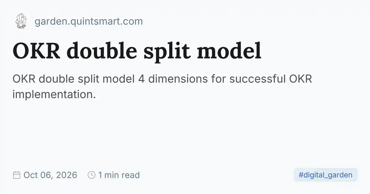Four Split Model OKR double split model